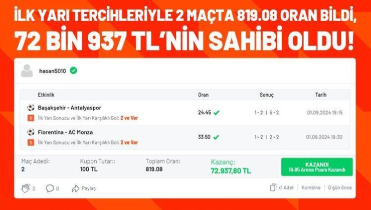 45 dakikada 72 bin 937 TL kazandı! 2 maçta 819 iddaa oranı…