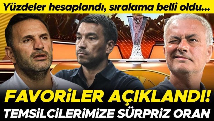 Avrupa Ligi’nin favorileri belli oldu! İşte Fenerbahçe, Galatasaray ve Beşiktaş’ın sıralamadaki yeri… | Yüzdeler hesaplandı