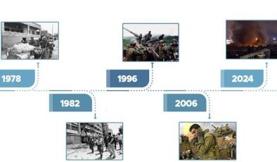 Bu ilk değil! İsrail’in daha önceki işgallerinde neler yaşandı?