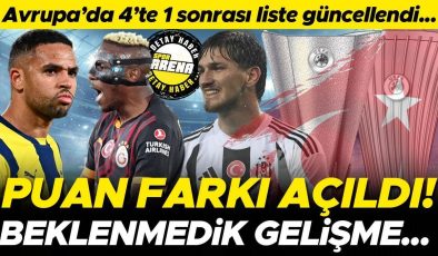 Fenerbahçe kazandı, Galatasaray ve Başakşehir berabere kaldı, Beşiktaş kaybetti! Avrupa’da haftayı 4’te 1’le kapattık, ülke puanında fark ne durumda?