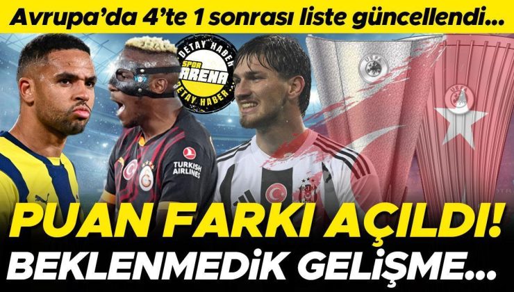 Fenerbahçe kazandı, Galatasaray ve Başakşehir berabere kaldı, Beşiktaş kaybetti! Avrupa’da haftayı 4’te 1’le kapattık, ülke puanında fark ne durumda?